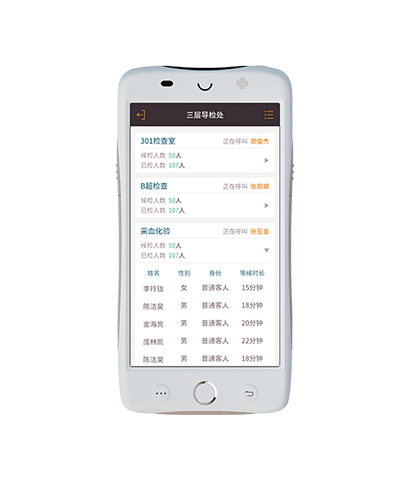移動分診臺